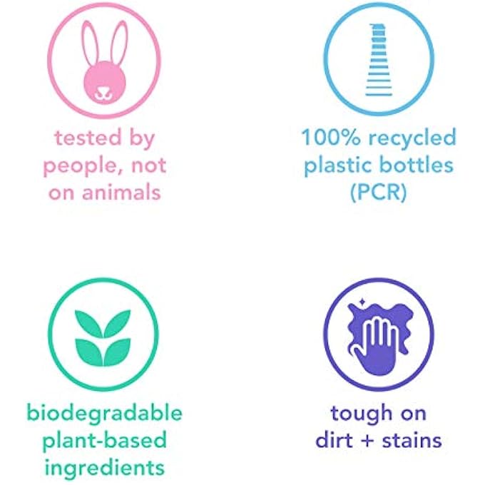 Method HAND SOAP SWEET WATER 354 ML - Image 5